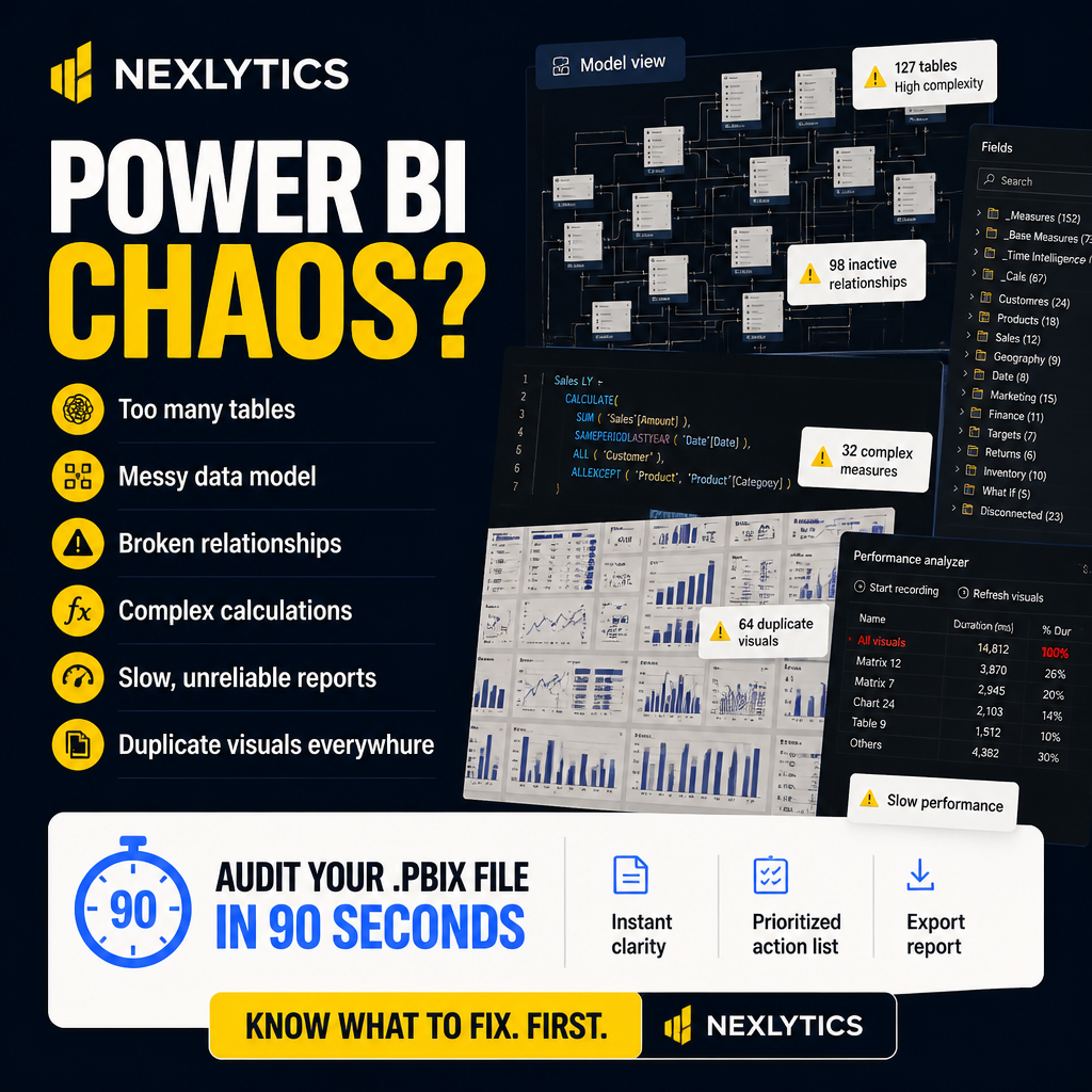 Chaos 03